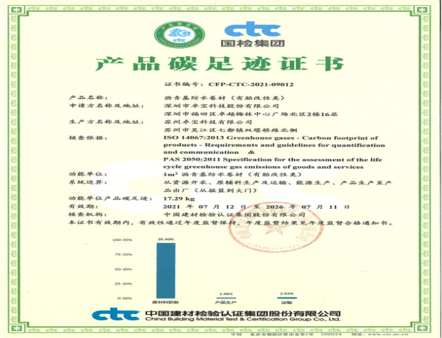 Processo di produzione verde di tecnologia di Joaboa