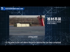 Impermeabilizzazione di WiCi & sistema integrato composito dell'isolamento con il piatto d'acciaio dal lato inferiore