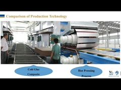 Sistema integrato di rivestimento decorativo e risparmiatore di energia (parte 2)